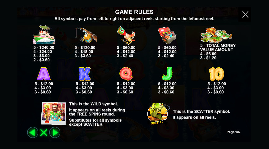 Pros and Cons of the Bigger Bass Bonanza Slot Game