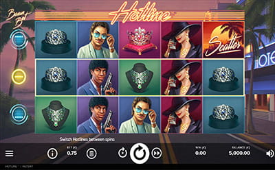 Juego de slot Hotline 2 en el casino online 1xbet CR