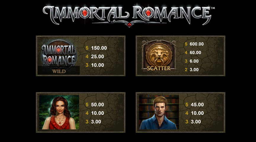 Pros y Contras de la tragamonedas Immortal Romance